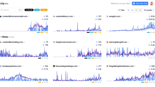 SEO Gets｜GSCの“1,000行の壁”を突破。最大50,000行を一画面で分析