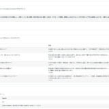 AIVG 診断ツール画面