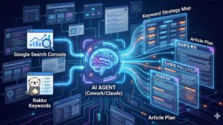 GSC×AIエージェントで、サイト全体のキーワード戦略を設計する