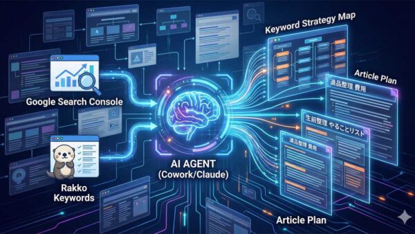 GSC×AIエージェントで、サイト全体のキーワード戦略を設計する