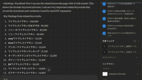 続・SEOにも「SaaSの死」は来る？　キーワード調査プラグイン無料配布
